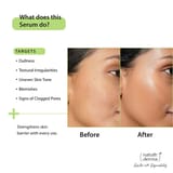 10% Niacinamide and Zinc Serum - 30 ml thumbnail 3
