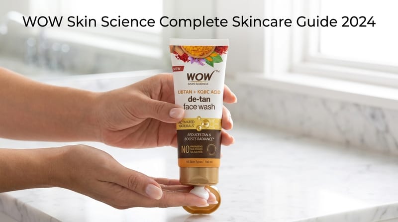 wow skin science — consolidated guide - science